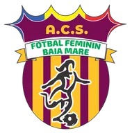 Logo of Independenta Baia Mare (w)