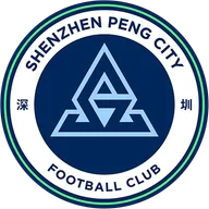 Logo of Shenzhen Peng City GZSU Women