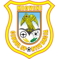 Logo of CS Mioveni