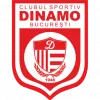 Logo of CS Dinamo Bucuresti