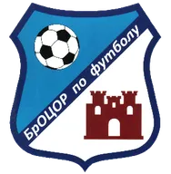 Logo of Fk BOTSOR Brest (w)