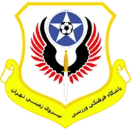 Logo of Niroye Zamini