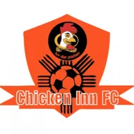 Logo of Chicken Inn