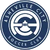 Logo of Asheville City SC