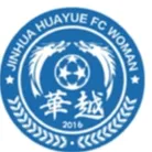 Logo of Jinhua Huayue Women's Football Team U14