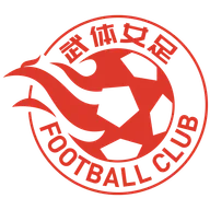 Logo of Wuhan Sports University (w)