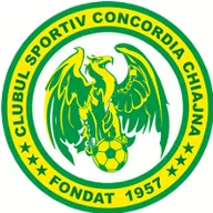 Logo of Concordia Chuiajn B