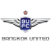 Logo of Bangkok United II