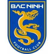 Logo of Bac Ninh