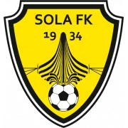 Logo of Sola