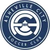 Logo of Asheville City SC (w)