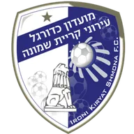 Logo of Hapoel Kiryat Shmona U19