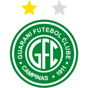 Logo of Guarani SP