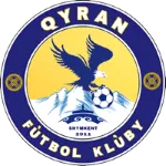 Logo of Kyran Reserves
