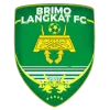 Logo of Brimo Langkat FC