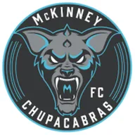 Logo of McKinney Chupacabras