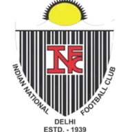 Logo of Amity Indian National