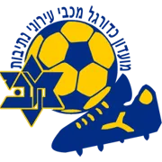 Logo of Maccabi Beer Sheva