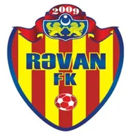 Logo of Ravan Baku