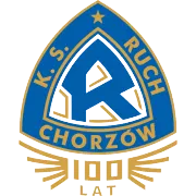Logo of Ruch Chorzow U19