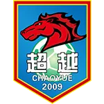 Logo of Yingkou Chaoyue