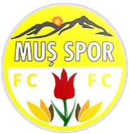 Logo of Musspor