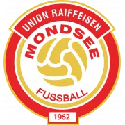 Logo of Union Mondsee