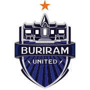 Logo of Buriram United
