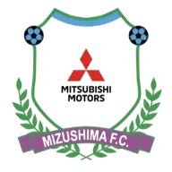 Logo of ENEOS Mizushima