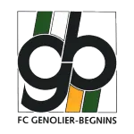 Logo of Gene Leo M Beni Ann