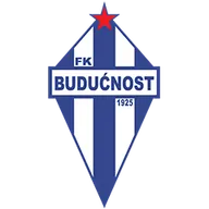 Logo of Buducnost Podgorica (w)