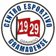 Logo of Gramadense