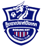 Logo of Boeung Ket Angkor