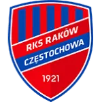 Logo of Rakow Czestochowa 2