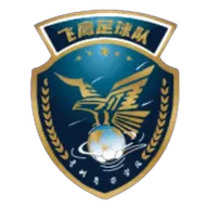 Logo of Guizhou Feiying