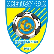 Logo of Zhetysu II