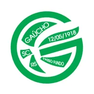 Logo of Gaucho/RS