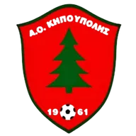 Logo of Kipoupoli