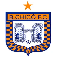 Logo of Boyaca Chico (W)