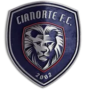 Logo of Cianorte PR