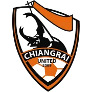 Logo of Chiangrai United