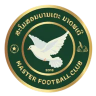 Logo of Master 7 Women