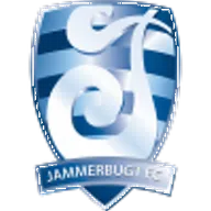 Logo of Jammerbugt