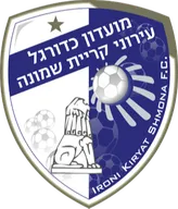 Logo of Hapoel Kiryat Shmona