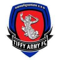 Logo of Tiffy Army FC