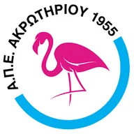 Logo of APEA Akrotiriou