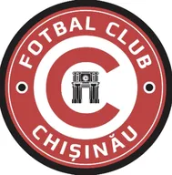Logo of FC Chisinau (W)