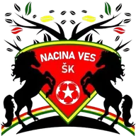 Logo of Nacina Ves