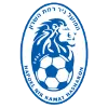 Logo of Hapoel Nir Ramat Hasharon U19