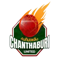 Logo of RBRU Chanthaburi United